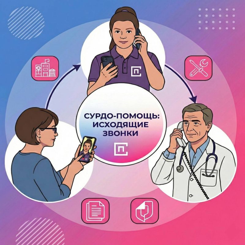 «СУРДО-ПОМОЩЬ» расширяет возможности: пользователи теперь могут совершать звонки с участием переводчиков РЖЯ